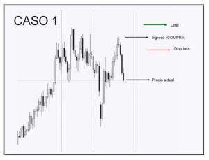 instrucciones-senales-00