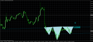 2014_08_11_audusd_hch_inv