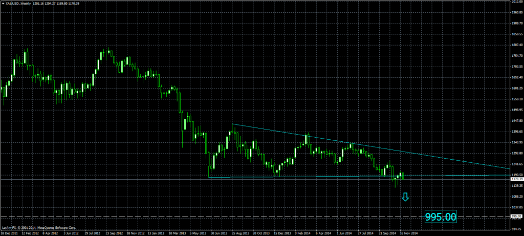oro_2014_11_28_triangulo desc