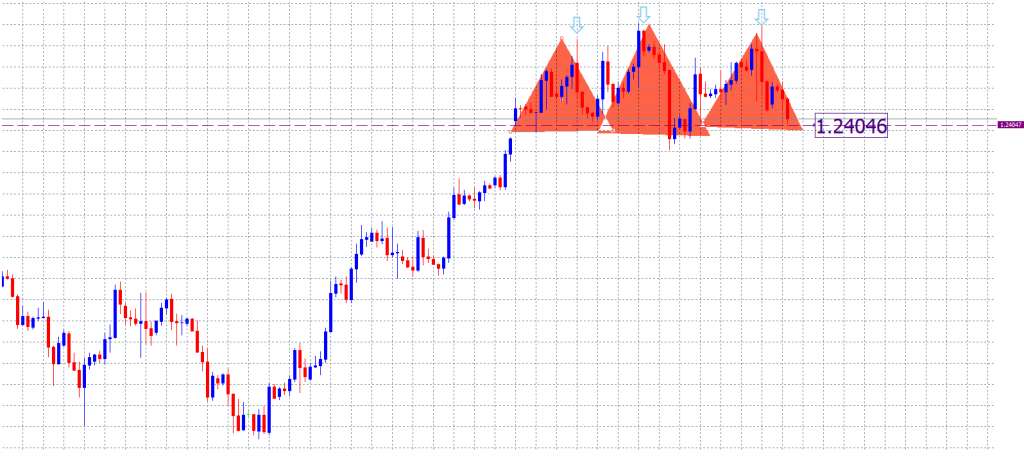 2015-06-8-USDCADH4