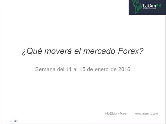 Pasos para compartir fb